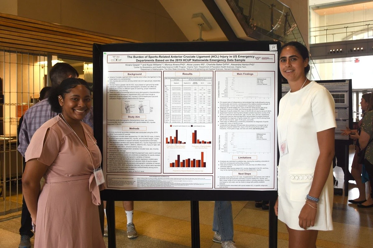 Kayla Williams, a senior at Ohio State University, and Kinara Gasper, a junior at Harvard University, took part in the pilot of CUBE, which stands for Collaborative Undergraduate Biostatistics Experience. The CUBE program, hosted by the Center for Biostatistics and Health Data Science, is geared toward underrepresented undergraduates. 