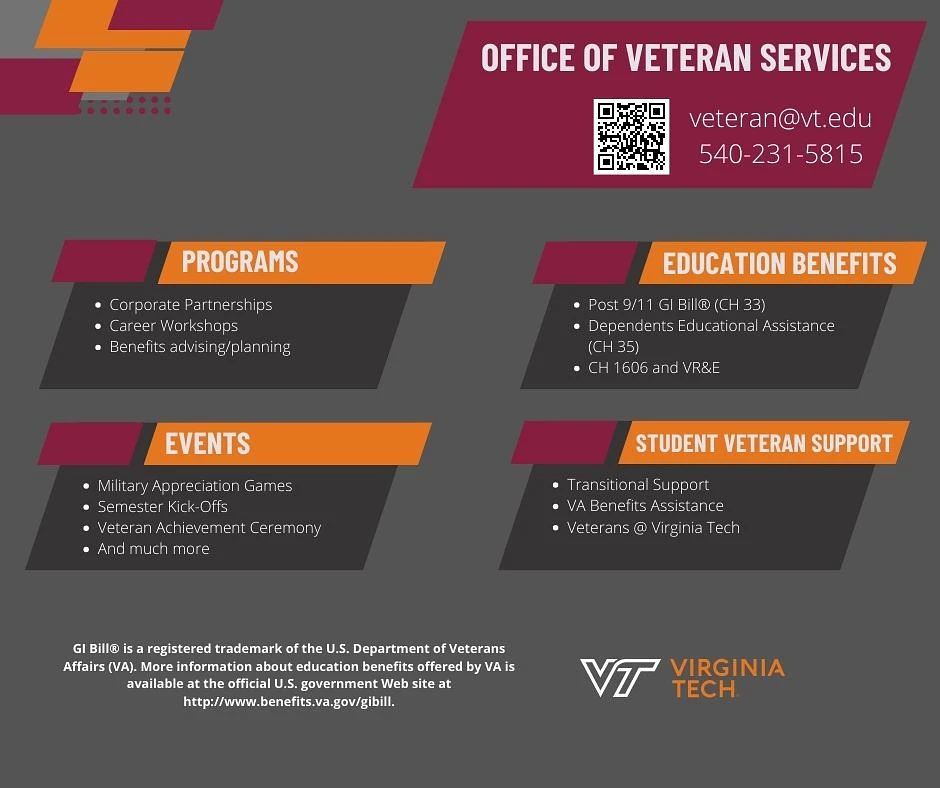 The image is an informational flyer from Virginia Tech's Office of Veteran Services detailing programs, education benefits, events, and student veteran support along with contact information.
